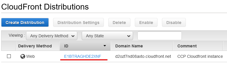 Cloudfront example