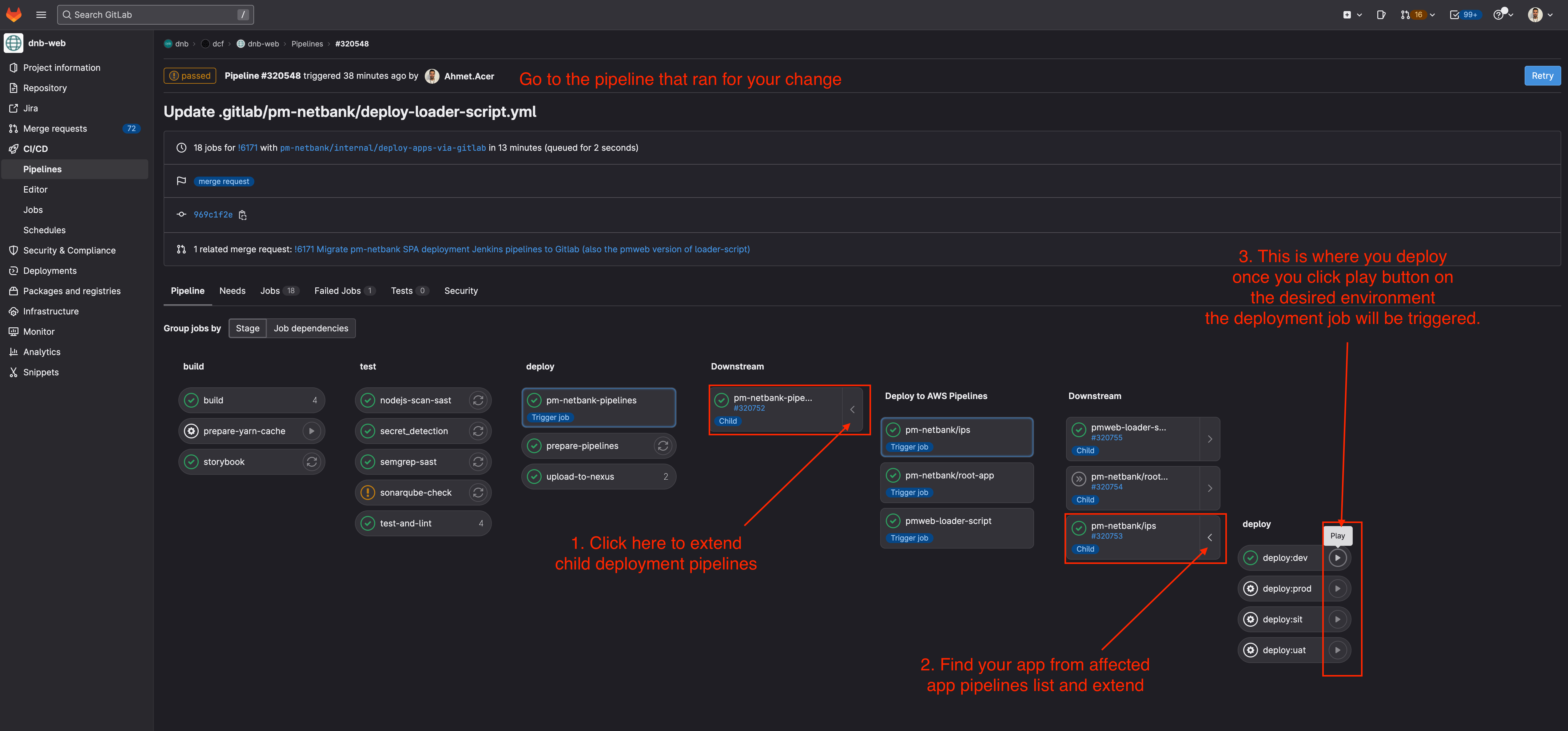 How to deploy figure 2